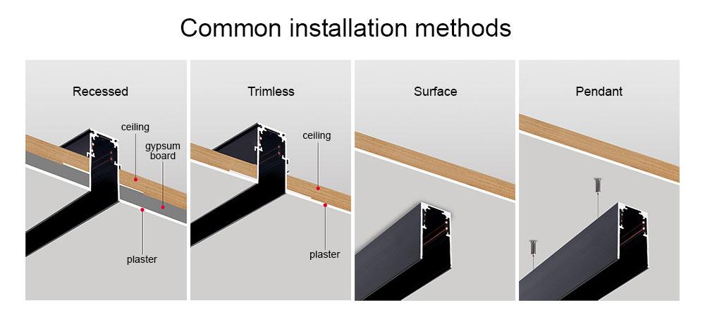 MAGNETIC TRACK LIGHT CHANNEL